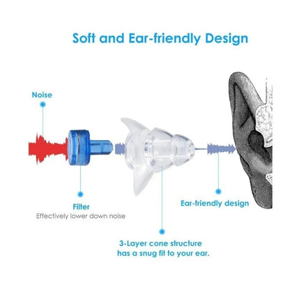 Clearity Earplugs